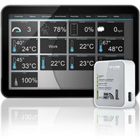 EcoNET sol internet Modul von PLUM
