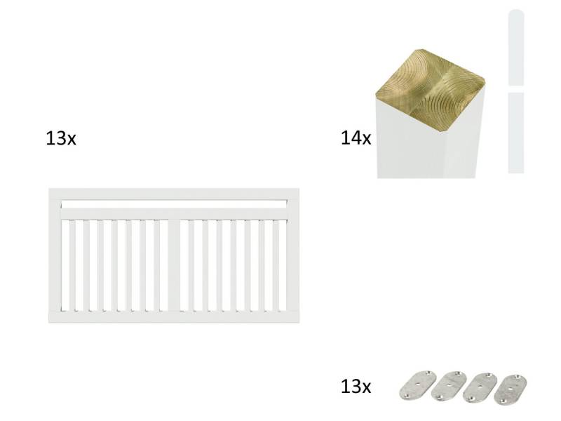 PLUS Gartenzaun Linea, (Set), Höhe: 80 cm, Gesamtlänge: 4,78 bis 23,62 m, zum Einbetonieren von PLUS