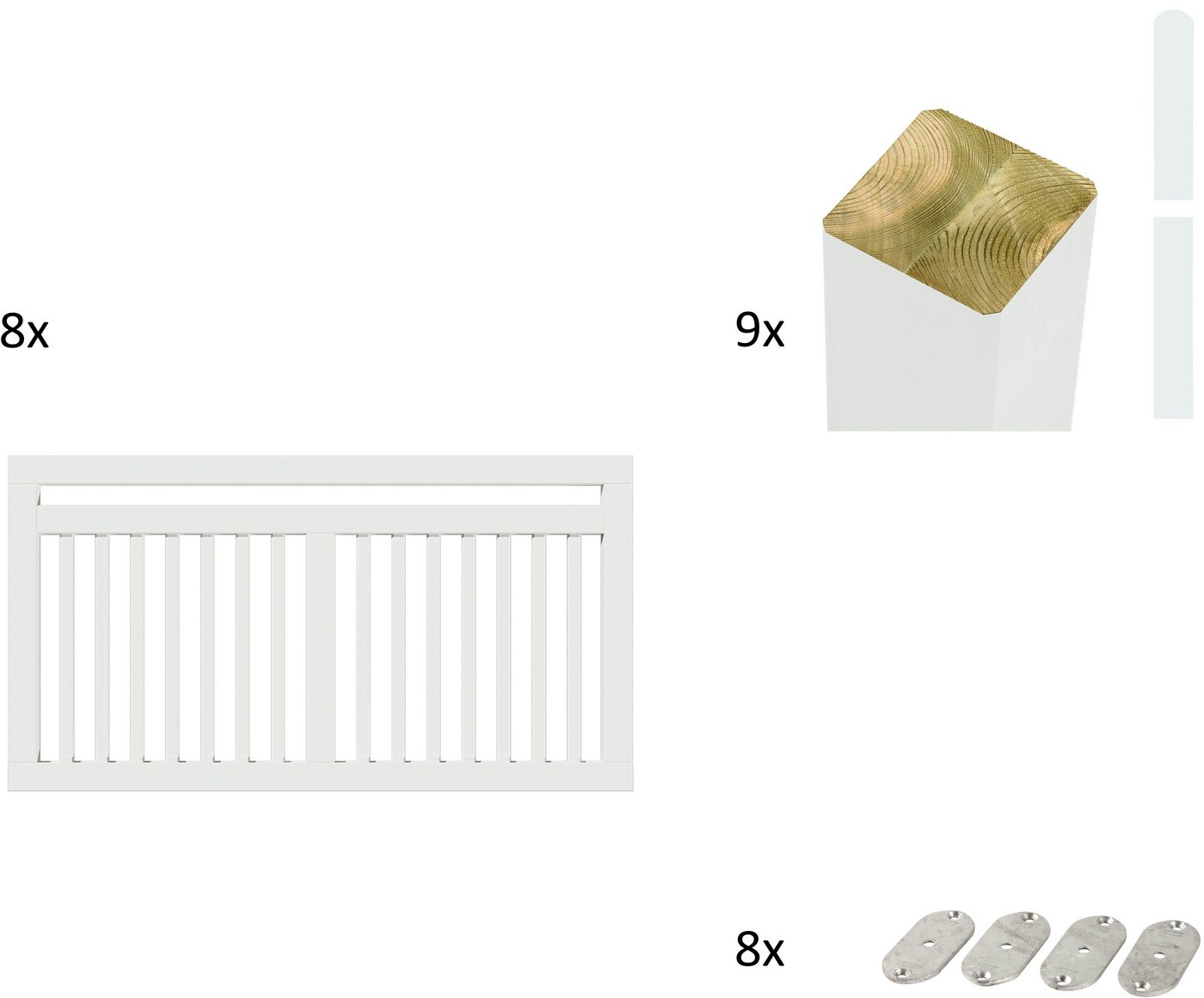 PLUS Gartenzaun Linea, (Set), Höhe: 80 cm, Gesamtlänge: 4,78 bis 23,62 m, zum Einbetonieren von PLUS