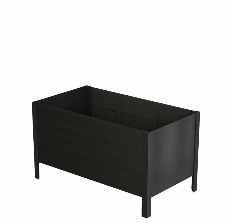 PLUS Pflanzkübel PLUS Classic Pflanzkasten von PLUS
