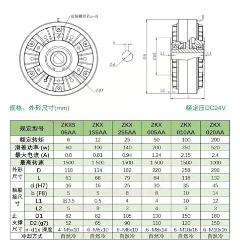 Hohlwelle Innenrotation Typ Magnetische Pulver Kupplung ZKX0S6AA ZKX2S5AA Elektromagnetische Pulver Bremse(ZKX1S2AA) von PMZZHUPVR