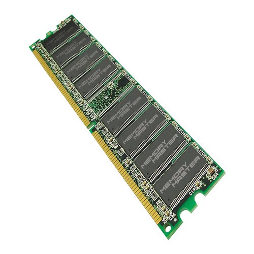 Memory Master DDR 400MHz PC3200 Desktop DIMM Speichermodul 1 GB Memory Master DDR 400MHz PC3200 Desktop DIMM Speichermodul 1 GB von PNY