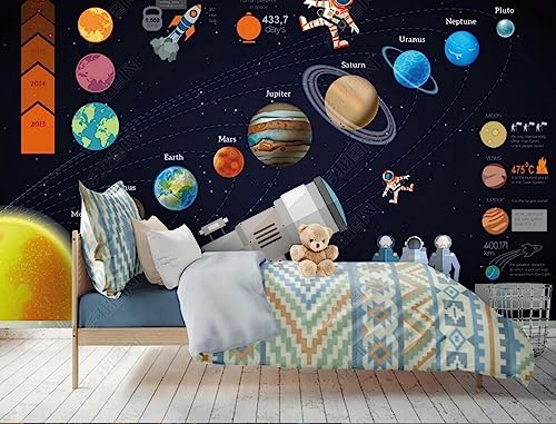 Benutzerdefinierte Fototapete 3D Weltraum-Planet-Astronauten-Teleskop-Themenzimmer-Hintergrundwand Für Kinder-200Cmx140Cm von POCHY