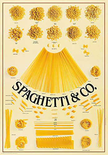 Spaghetti & Co. Pasta, Nudeln Poster / Plakat - 55 Pastasorten mit Namen - 68 x 98 cm Großformat von posterstoponline