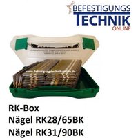 Rundkopf-Streifennägel Type RK 1680 St. Prebena RK-Box von PREBENA