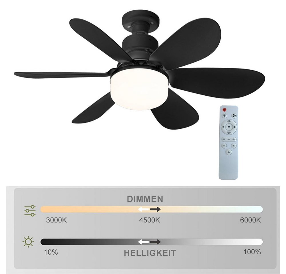 PRIISF Deckenleuchten Deckenventilator Beleuchtung LED Dimmbar E27 Ventilator Lüfterlicht, Einstellbare-Windgeschwindigkeit, ventilatorlampen mit fernbedienung Timer Leise, Moderne Deckenventilator Licht, Für Wohnzimmer Schlafzimmer Esszimmer PRIISF Deckenleuchten Deckenventilator Beleuchtung LED Dimmbar E27 Ventilator Lüfterlicht, Einstellbare-Windgeschwindigkeit, ventilatorlampen mit fernbedienung Timer Leise, Moderne Deckenventilator Licht, Für Wohnzimmer Schlafzimmer Esszimmer von PRIISF