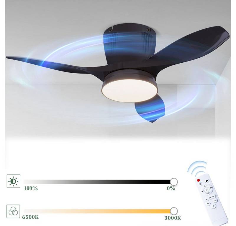 PRIISF Deckenleuchten Leise Deckenventilator Windmaschine Lüfter Lampe 54 cm Kühler Leuchte, Fernbedienung-gesteuert, LED Lampenlüfter 3 Flügel mit Speicherfunktion, Deckenlampe Ventilator mit Licht 3CCT Dimmbar, 42W Deckenventilator Beleuchtung Leiser LED Zimmer Außen Lüfter von PRIISF