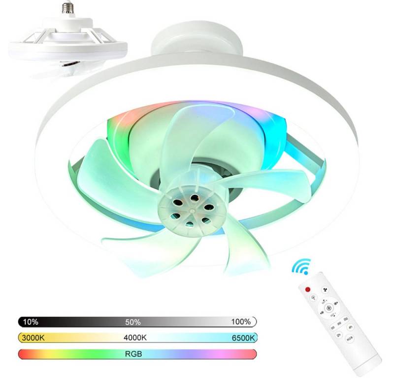 PRIISF LED Deckenleuchte mit Ventilator Deckenlampe Deckenventilator mit Beleuchtung, Ø26cm 40W, E27, Lüfter mit Licht Dimmbar 3000-6500K mit Fernbedienung Timer Leiser LED von PRIISF