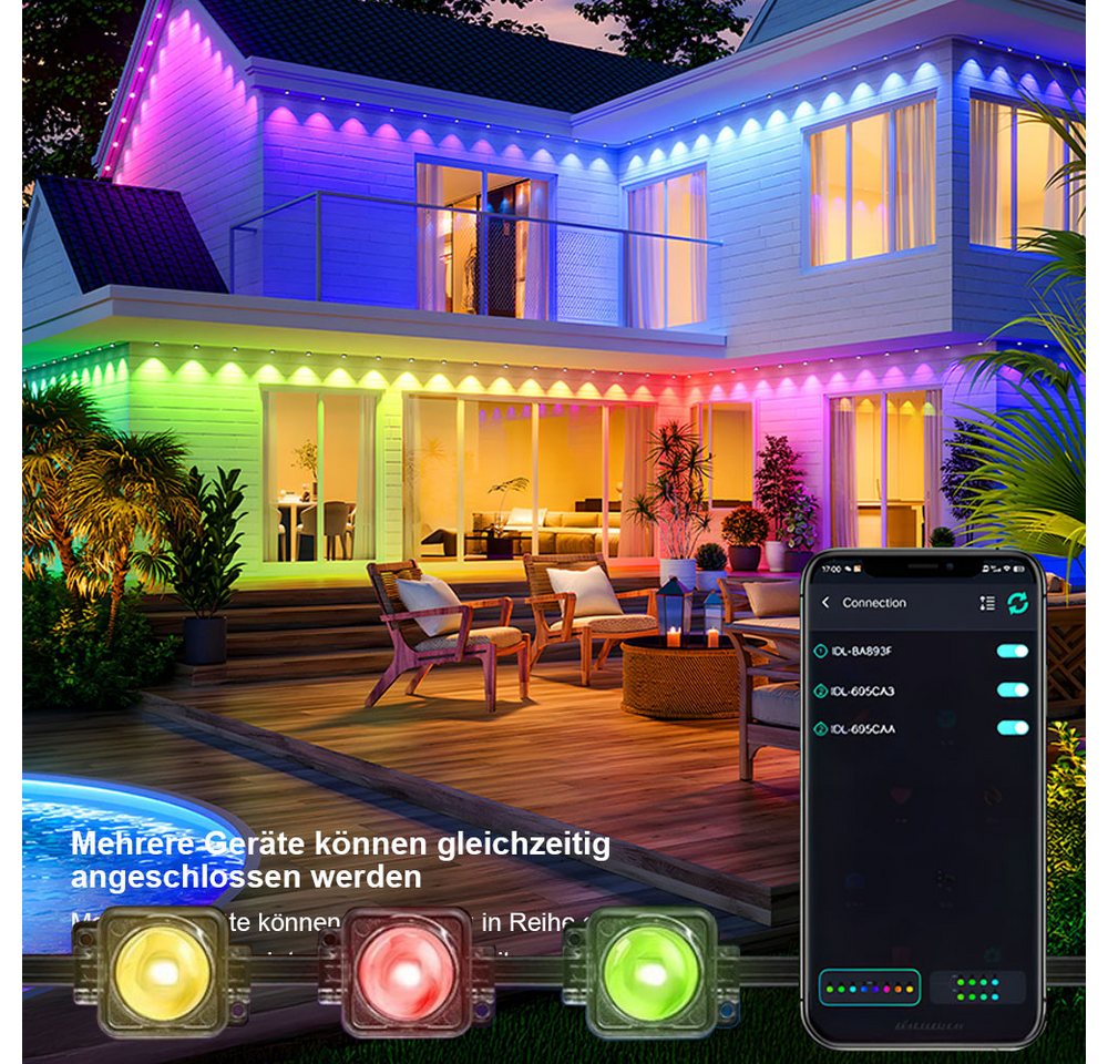 PRIISF LED-Lichterkette Festinstallierte RGBWIC Lichterkette Permanente Außenbeleuchtung Smart PRIISF LED-Lichterkette Festinstallierte RGBWIC Lichterkette Permanente Außenbeleuchtung Smart von PRIISF