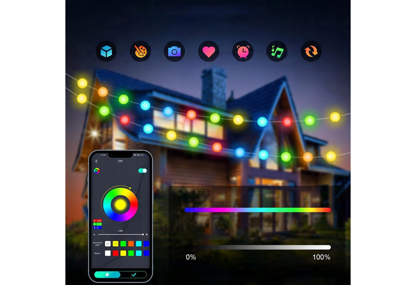 PRIISF LED-Lichterkette LED Weihnachten Beleuchtung Deko Lichterkette Lichtervorhang Geschenk, LED Weihnachtsdeko Weihnachtsbaum Baummantel Gartenleuchte Fensterdeko von PRIISF