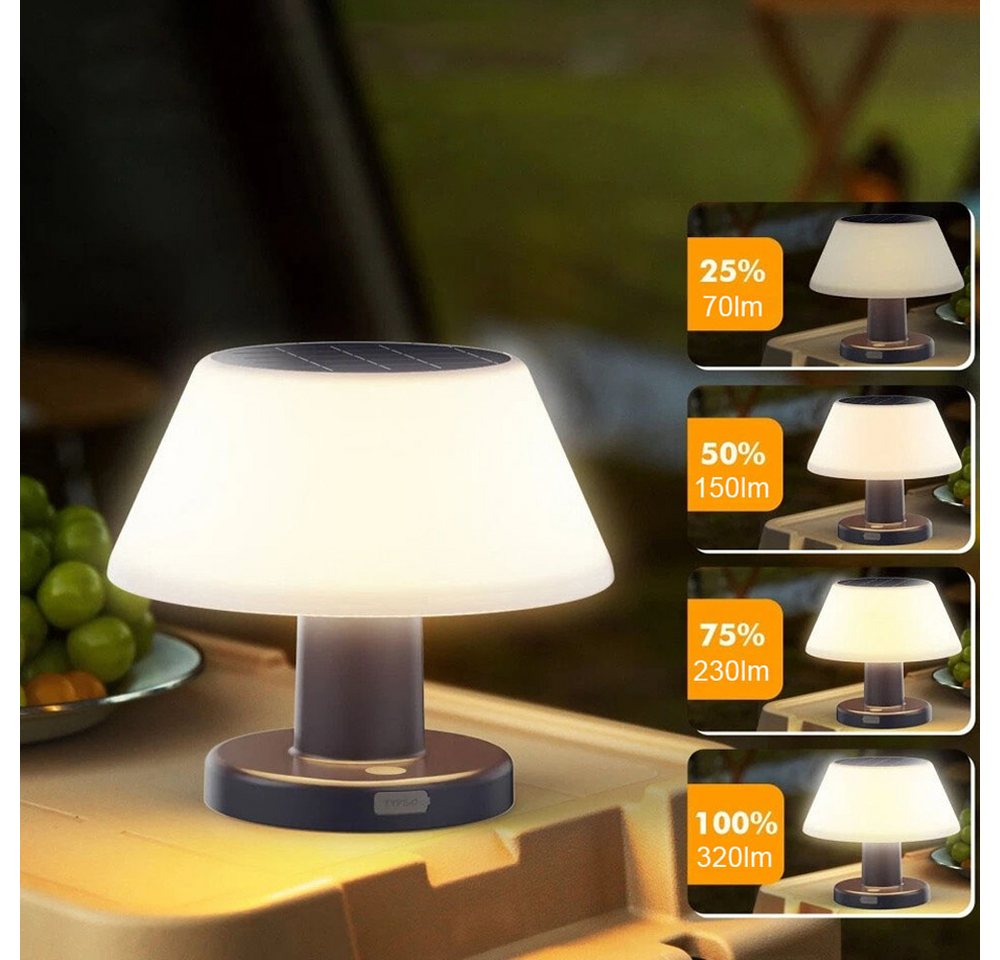 PRIISF LED Solarleuchte LED Solar Tischlampe Mobile Akku Tischleuchte Außen Schreibtischlampe, Dimmbare, Solartischlampen mit Lichtsensor, Wasserdicht IP54, Aussen Lampe Akku USB, Neutralweiß, Warmweiß, 2in1 USB und Solar Aufladbar Kabellose Lampe Garten Balkon Restaurant von PRIISF