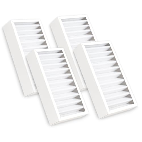 PRIMEBAG - Filter-Set passend für Pluggit Avent R150 - Feinfilter (F7) & Grobfilter (G4) (Filterklasse G4, 4 Stück) von PRIMEBAG