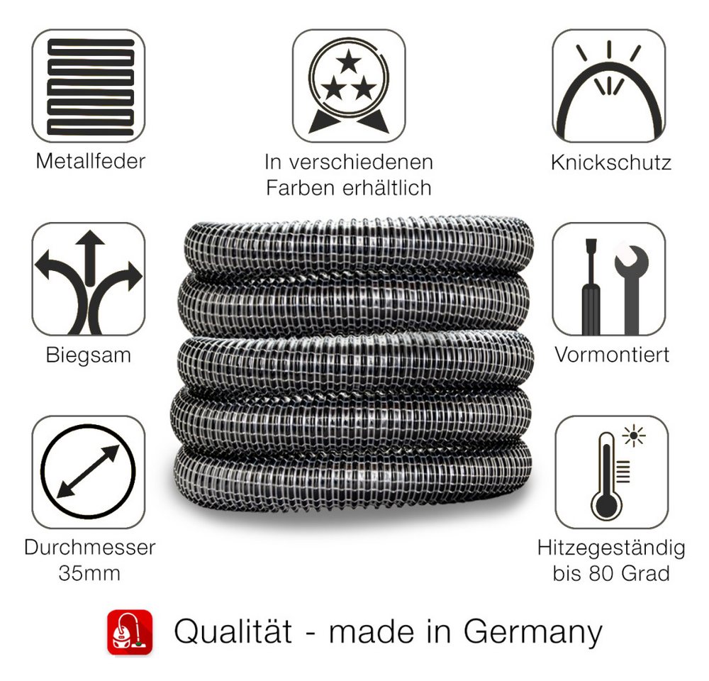 PRIMEBAG Staubsaugerschlauch 5 Meter Gewebeschlauch Transparent kompatibel zu allen Kärcher NT Mode von PRIMEBAG