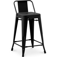 Barhocker mit Rückenlehne - Industriedesign - 60cm - New Edition - Stylix Schwarz von PRIVATEFLOOR
