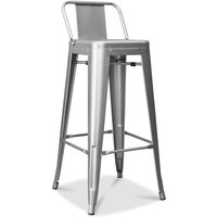 Barhocker mit Rückenlehne - Industriedesign - 76cm - New Edition - Stylix Steel Barhocker mit Rückenlehne - Industriedesign - 76cm - New Edition - Stylix Steel von PRIVATEFLOOR