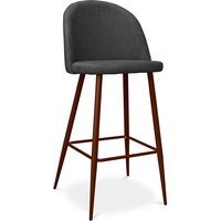 Privatefloor - Polsterhocker aus Stoff - Skandinavisches Design - 76cm - Evelyne Dunkelgrau Privatefloor - Polsterhocker aus Stoff - Skandinavisches Design - 76cm - Evelyne Dunkelgrau von PRIVATEFLOOR