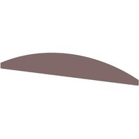 PROCITY® Seitenverkleidungen oben, 2er-Set von PROCITY®