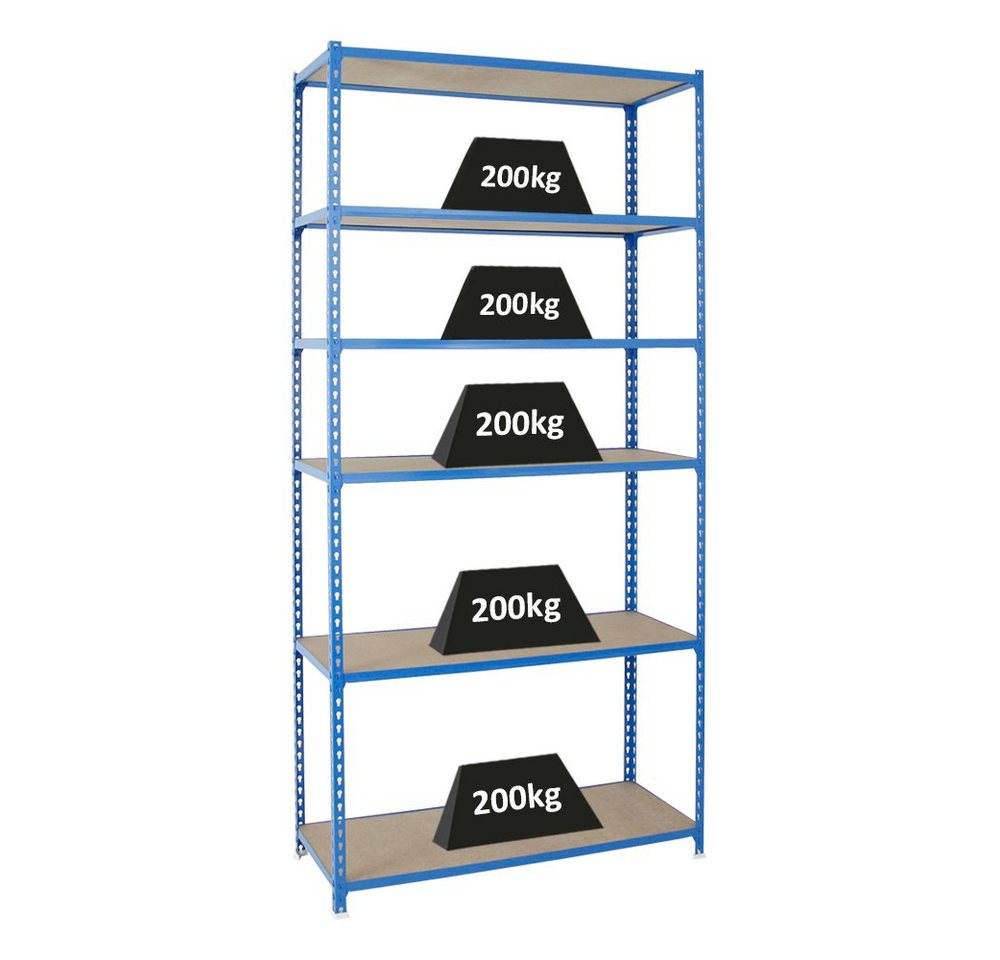 PROREGAL® Schwerlastregal GIANT MULI 250x80x30cm 6 Fachböden Fachlast 150kg Blau von PROREGAL®