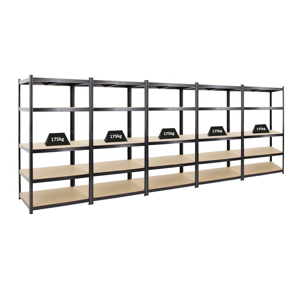 PROREGAL® Schwerlastregal MegaDeal 2x Schwerlastregal TAURUS, HxBxT 180x90x60cm, Blau, Spar-Set, Mega Deal, 2er-Set, 3er-Set, 4er-Set, 5er-Set 5-tlg., Traglast von 175 kg pro Ebene bzw. Gesamttraglast von 875kg je Regal von PROREGAL®