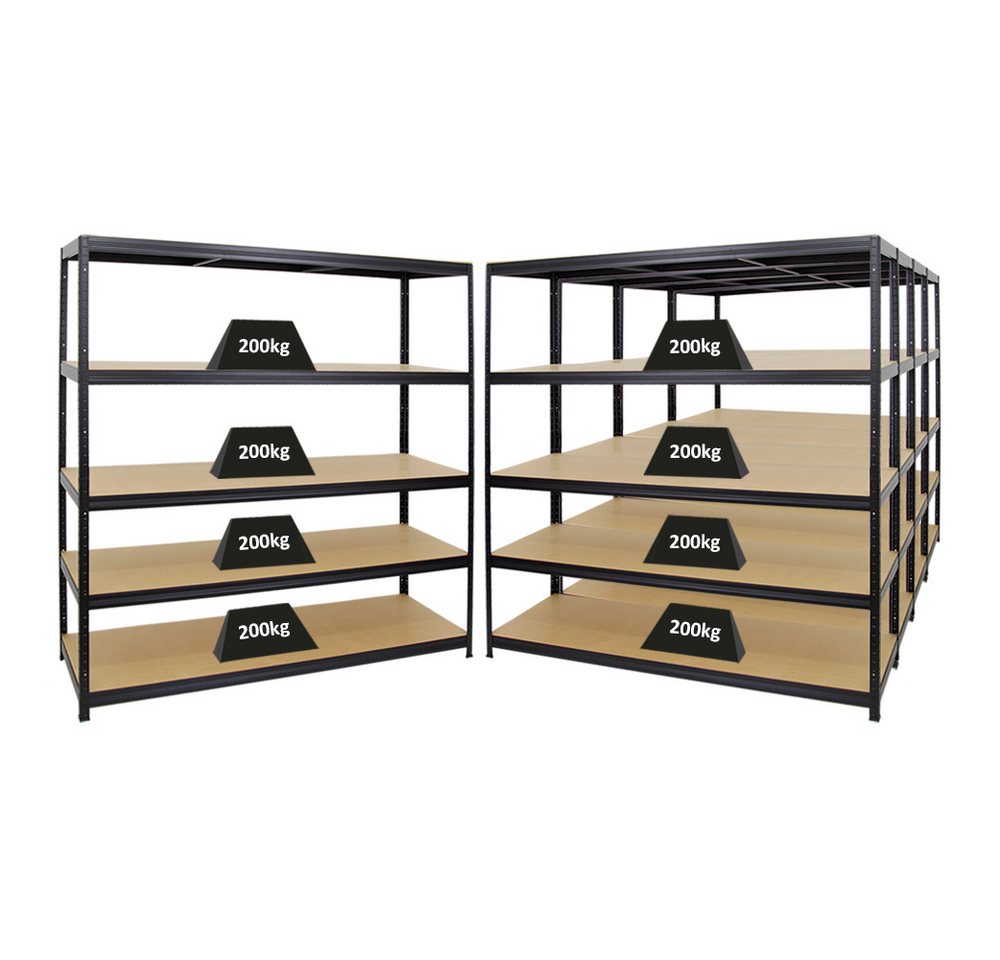 PROREGAL® Schwerlastregal MegaDeal Garagenregal Kellerregal Steckregal ELEPHANT mit 5 Ebenen, 5-tlg., Robustes Lastenregal Garagenregal Werkstattregal Kellerregal von PROREGAL®