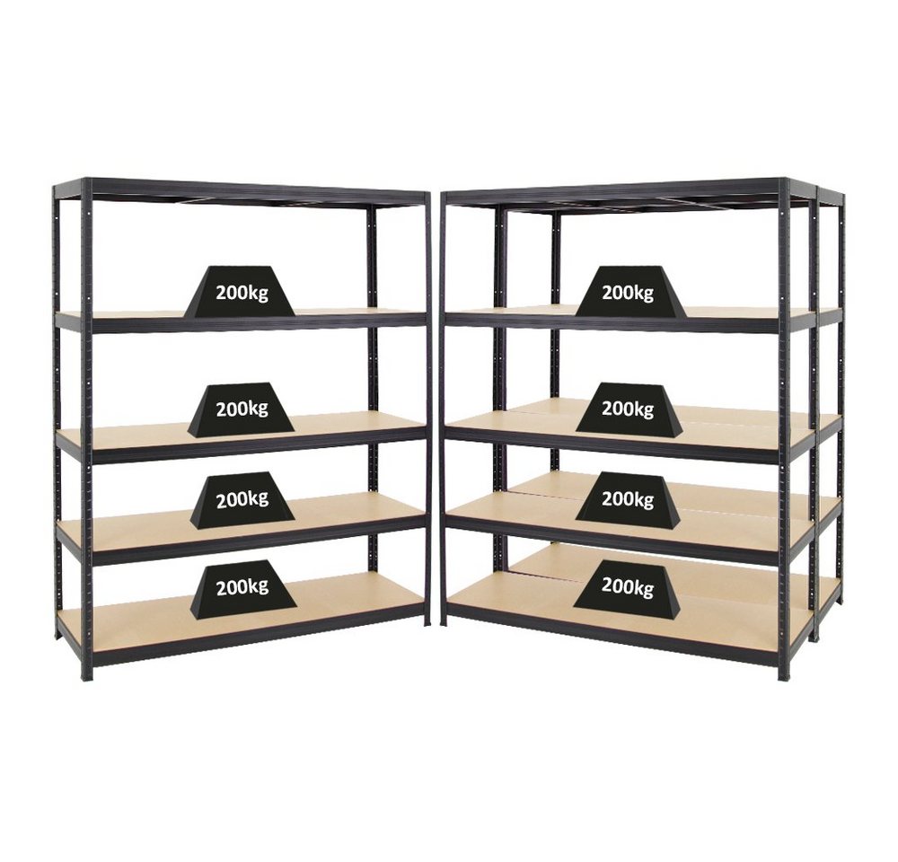 PROREGAL® Schwerlastregal MegaDeal Garagenregal Kellerregal Steckregal ELEPHANT mit 5 Ebenen, 3-tlg., Robustes Lastenregal Garagenregal Werkstattregal Kellerregal von PROREGAL®