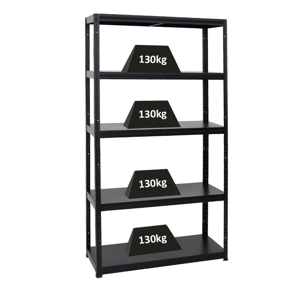 PROREGAL® Schwerlastregal Stabiles Metallsteckregal STEEL EAGLE mit 5 Fachböden aus Stahl, Stabiles Kellerregal Stahlregal 130kg Fachlast sowie 650kg Gesamtlast von PROREGAL®