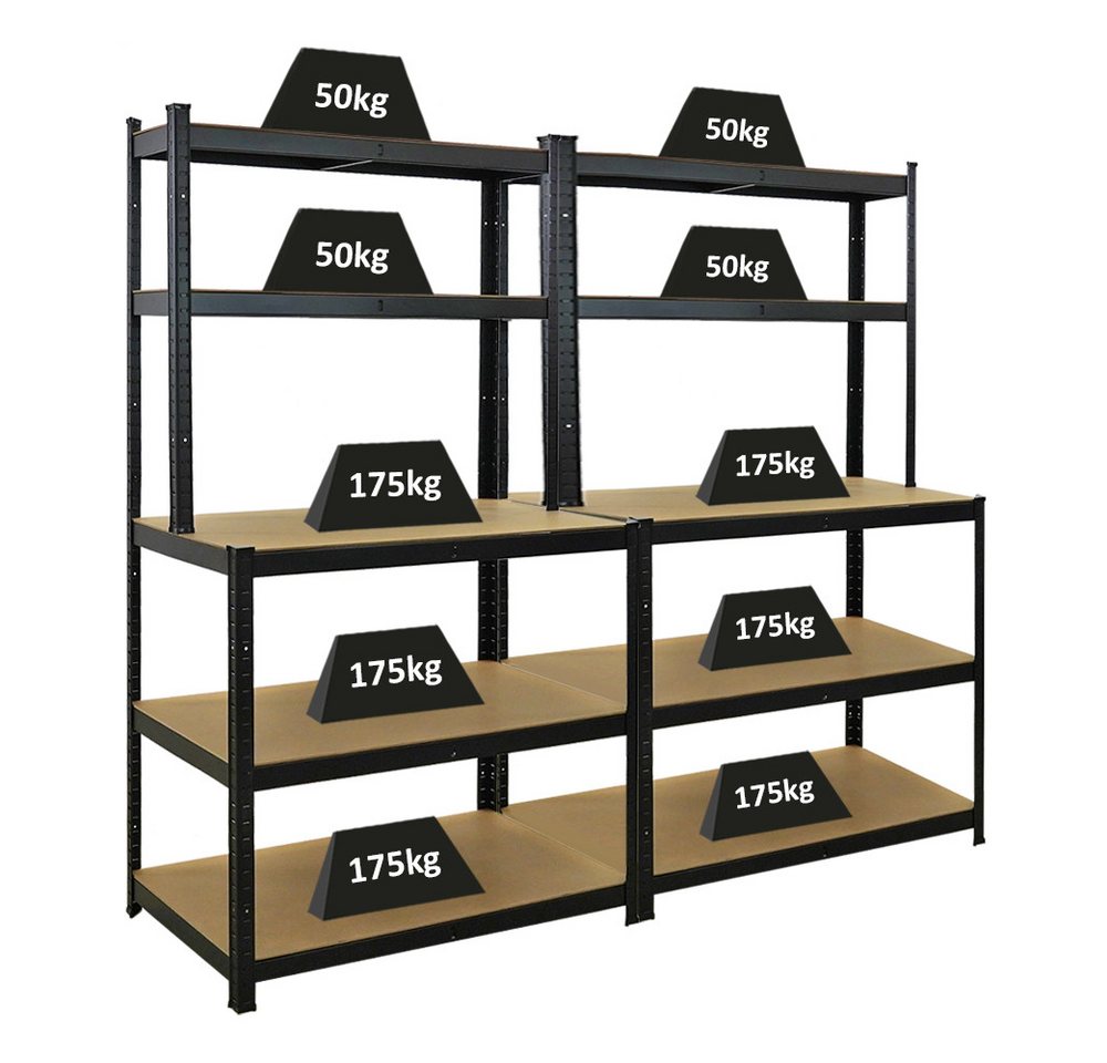 PROREGAL® Werkbank MegaDeal 2 Stück GIANT BEAST 180x100x60cm Fachlast 175kg Schwarz von PROREGAL®