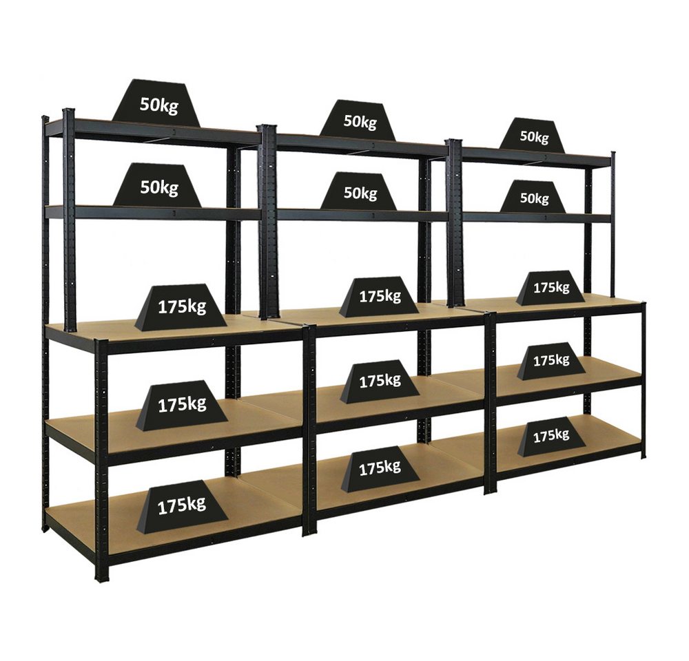 PROREGAL® Werkbank MegaDeal 3 Stück GIANT BEAST 180x100x60cm Fachlast 175kg Schwarz von PROREGAL®