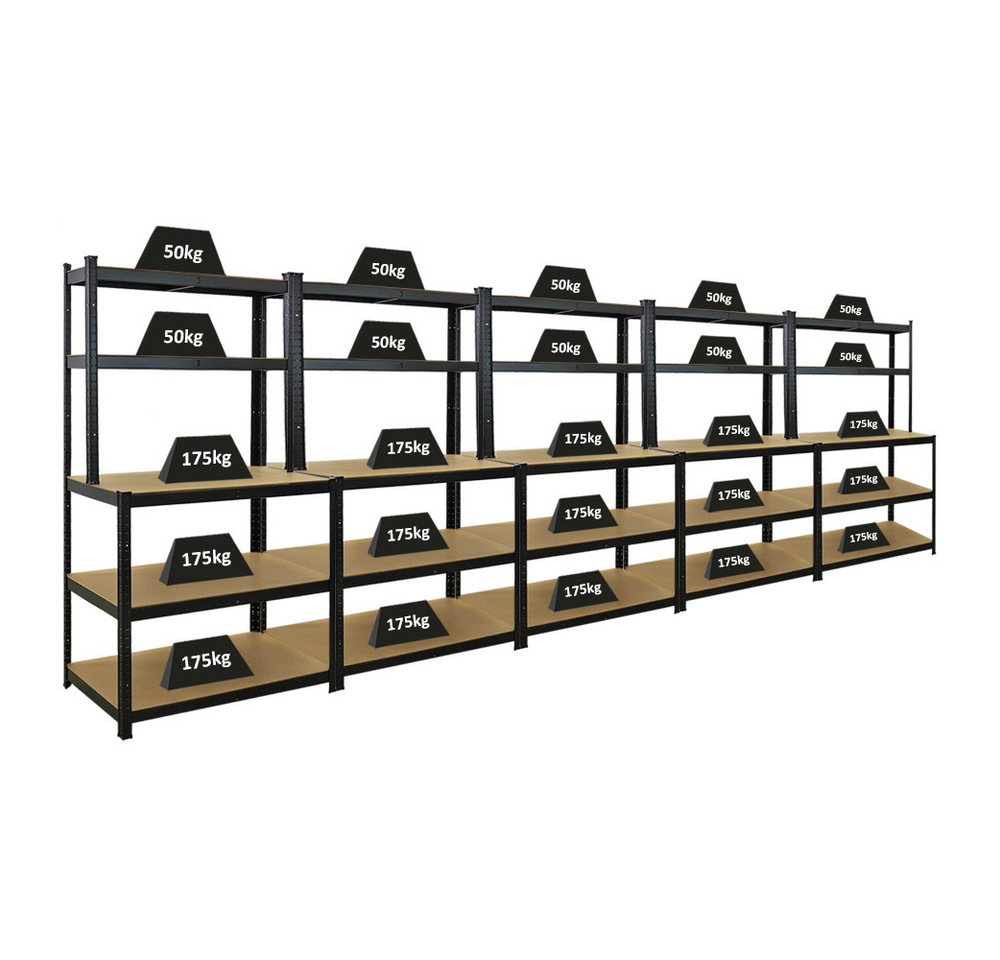 PROREGAL® Werkbank MegaDeal 5 Stück GIANT BEAST 180x100x60cm Fachlast 175kg Schwarz von PROREGAL®