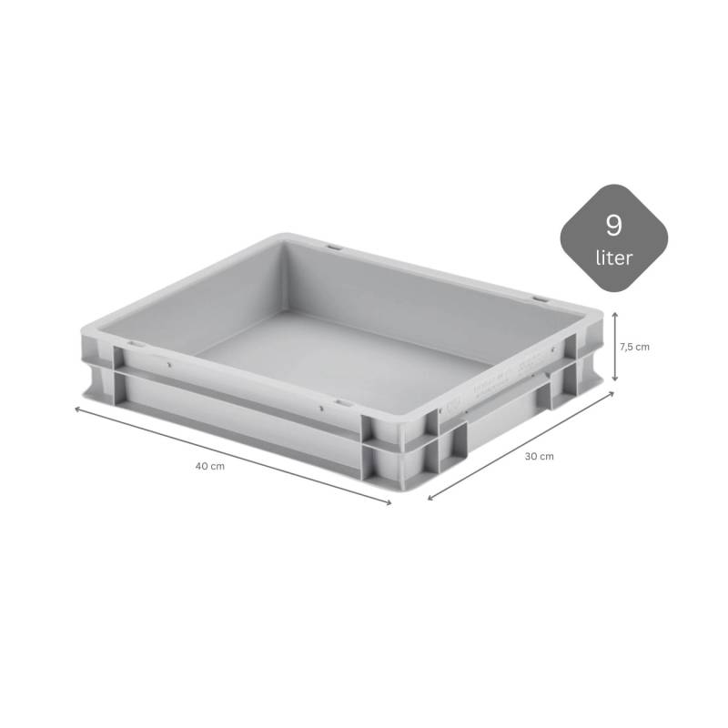 CHEFGASTRO SuperSparSet 2 x Pizzaballenbox Ohne Deckel HxBxT 7,5 x 30 x 40 cm 9 Liter Teigwanne Für Pizzateig Sstapelbare Pizzabox von PROREGAL