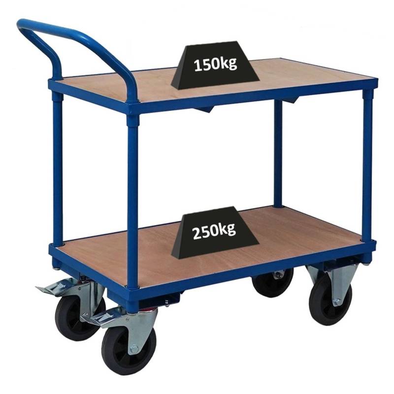 PROREGAL Profi Tischwagen mit 2 Etagen HxBxT 95 x 50 x 97 cm Traglast 400 kg Lichtblau von PROREGAL