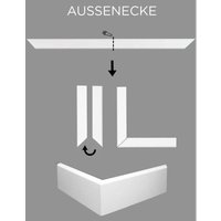 Innenecke für Sockelleiste Berliner Profil 16 x 58 mm mdf foliert Weiß annährend ral 9016 Hamburger Fußleiste - Weiß - Proviston von PROVISTON