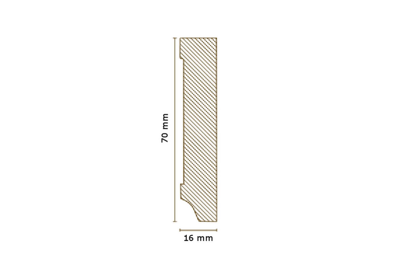 PROVISTON Sockelleisten-Innenecke 16 x 70 x 400 mm Innenwinkel MDF-Kern foliert Weiß by PROVISTON, 2-St. PROVISTON Sockelleisten-Innenecke 16 x 70 x 400 mm Innenwinkel MDF-Kern foliert Weiß by PROVISTON, 2-St. von PROVISTON