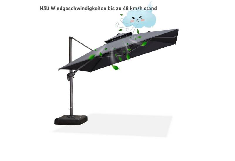 PURPLE LEAF Sonnenschirm Außenbereich Alu Doppeldach Sonnenschirm Ampelschirm, Terrassenschirm, LxB: 300,00x300,00 cm, 360°Rotation, Sonnenschutz UV50+, für Terrasse, Balkon von PURPLE LEAF