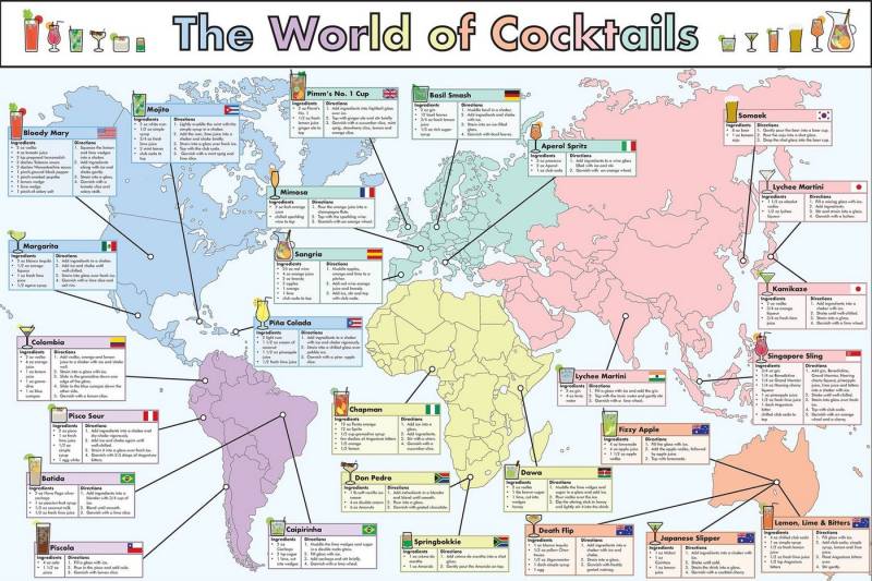 PYRAMID Poster Cocktails of the World Poster 170 gr. glänzend Papier 91,5 x von PYRAMID