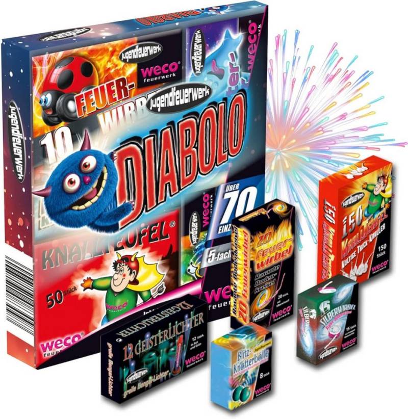 PYROHELD Geburtstagskerze XXL Diabolo - 70 Teile Feuerwerk Silvester für Jugendfeuerwerk (Set, 1-tlg) von PYROHELD