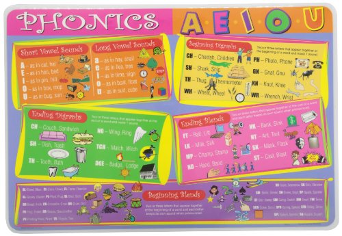 Painless Learning Phonics Placemat Painless Learning Phonics Placemat von Painless Learning