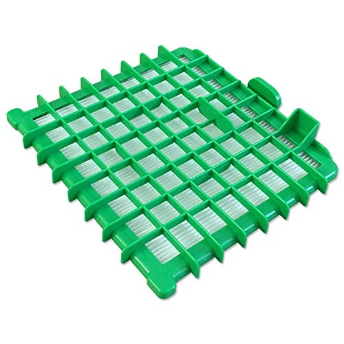 PakTrade HEPA Filter geeignet für Rowenta Silence Force Extreme RO5911GA von PakTrade