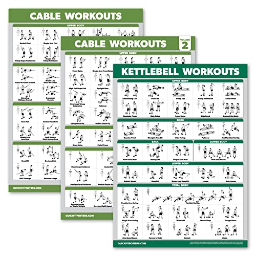 Palace Learning Kabelmaschinen-Workout-Poster Band 1 & Volume 2 + Kugelhantel-Übungstabelle (laminiert, 45,7 x 61 cm), 3 Stück von Palace Learning