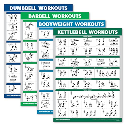 Palace Learning Hanteltraining, Langhantel-Workout, Bodyweight Workout, Kettlebell, 4 Stück, 45,7 x 61 cm, laminiert von Palace Learning