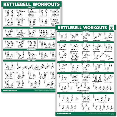 Palace Learning Quickfit Übungsposter-Set, Kettlebell-Workout-Übungsposter, Band 1 und 2, laminiertes Diagramm, 45,7 x 61 cm, 2 Stück von Palace Learning