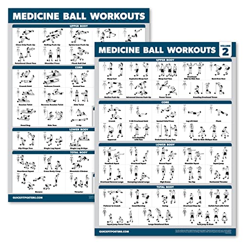Palace Learning Übungsposter-Set mit Medizinball-Workouts, Band 1 & 2, Fitness-Diagramme, laminiert, 2 Stück von Palace Learning
