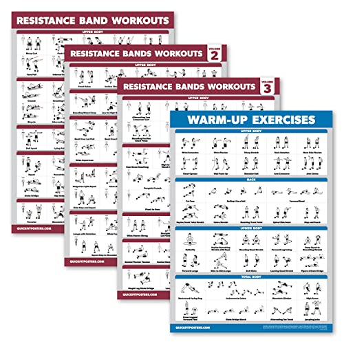 Palace Learning Widerstandsbänder, Workout-Poster, Band 1, 2 und 3 + Aufwärmübungstabelle (laminiert, 45,7 x 61 cm), 4 Stück von Palace Learning