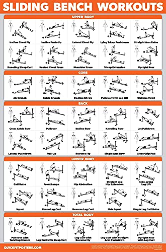 QuickFit Sliding Bench Workout-Poster – kompatibel mit Total Gym, Weider Ultimate Body Works – Incline Bench Übungstabelle (laminiert, 45,7 x 61 cm) von Palace Learning