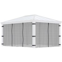 Palram - Canopia Pavillonseitenteil "Dallas", Insektenschutznetz Dallas 212 x 440 Palram - Canopia Pavillonseitenteil "Dallas", Insektenschutznetz Dallas 212 x 440 von Palram - Canopia