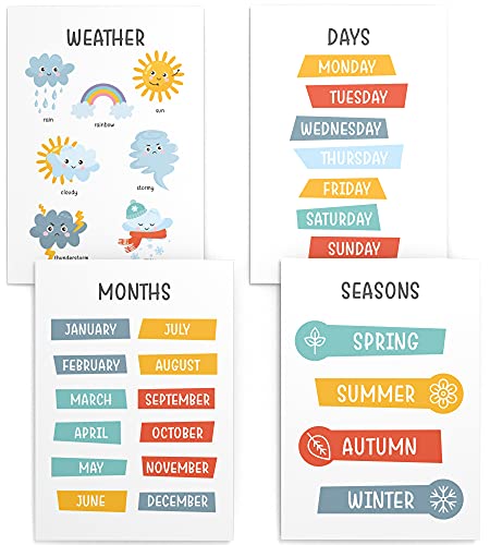 Papierschmiede® Kinderposter 4er Set Lernposter Englisch, DIN A4 (21x30 cm) Wanddeko, Geschenk für Mädchen & Jungen Kinderzimmer, Kalender Monate Wochentage, Seasons Weather von Papierschmiede