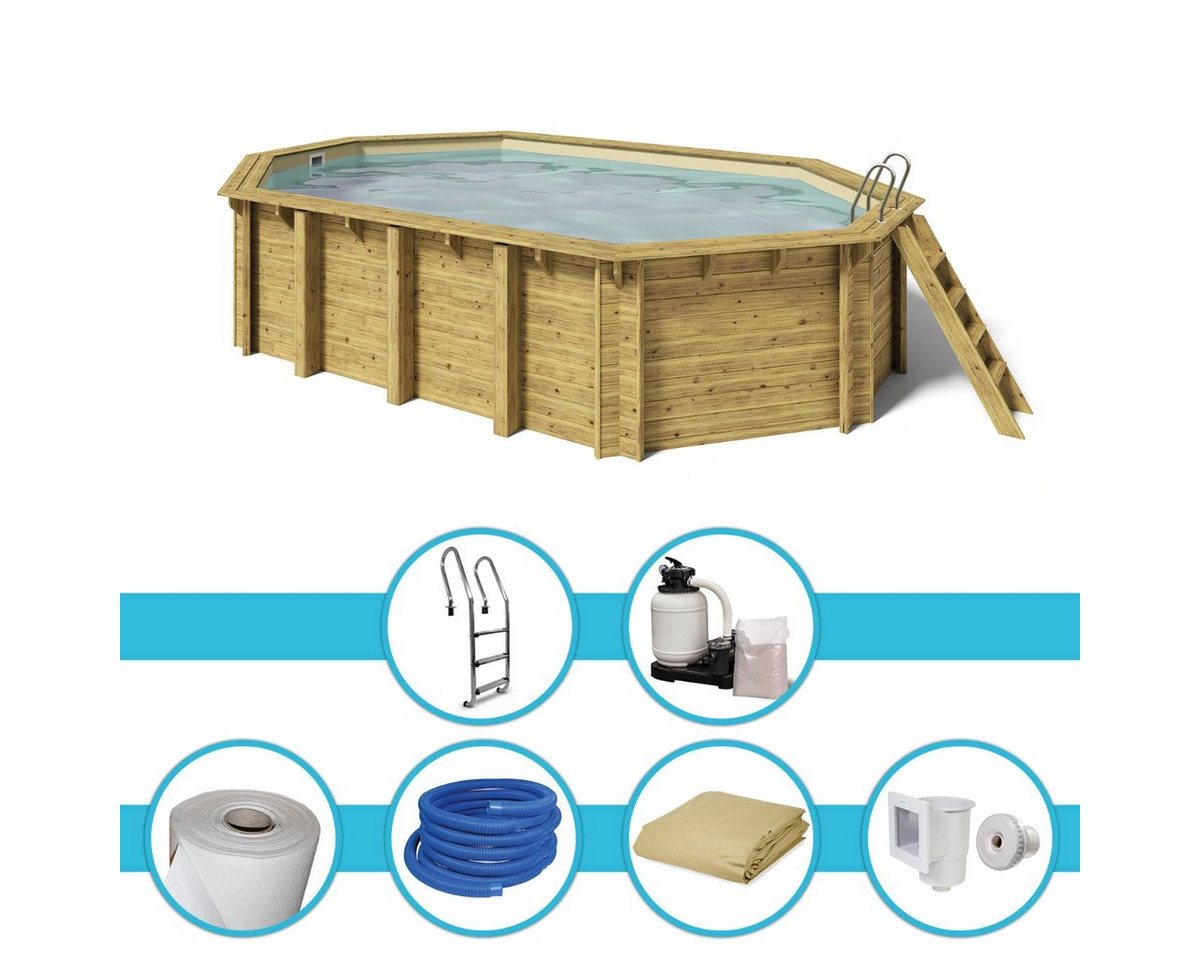 Paradies Pool Pool, Holzpool Cariba 657x407x138cm, Folie sand 0,8mm von Paradies Pool