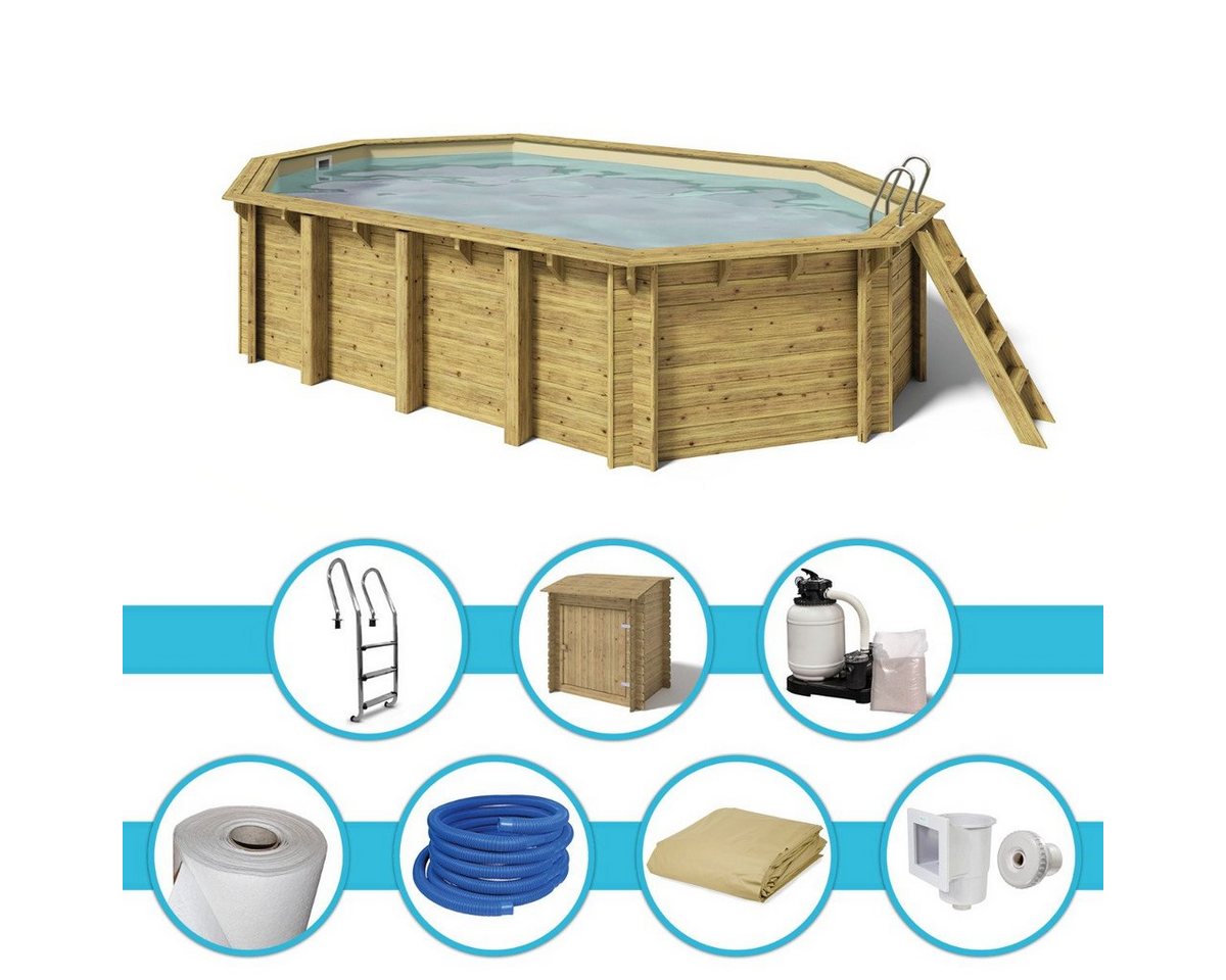 Paradies Pool Pool, Holzpool Cariba 657x407x138cm, Folie sand 0,8mm von Paradies Pool