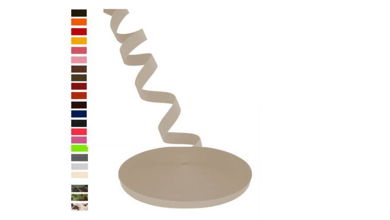 PaulZdrada 3 m Gurtband, 20 mm breit, Rollladengurt Polyester Premium Rollladengurt von PaulZdrada