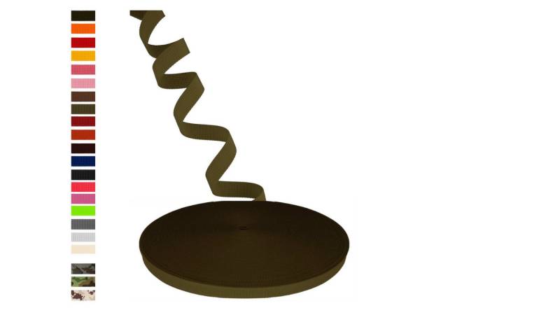 PaulZdrada 3 m Gurtband, 30 mm breit, Rollladengurt Polyester Premium Rollladengurt von PaulZdrada
